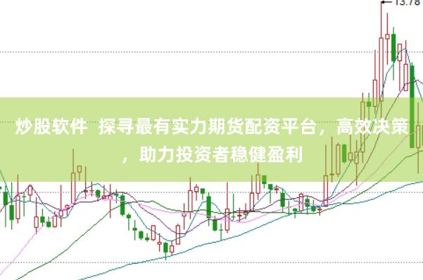 炒股软件  探寻最有实力期货配资平台，高效决策，助力投资者稳健盈利
