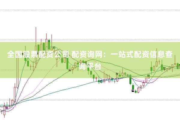 全国股票配资公司 配资询网：一站式配资信息查询平台