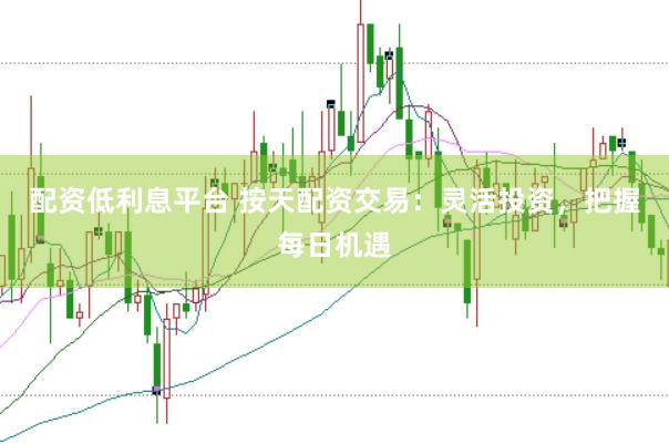 配资低利息平台 按天配资交易：灵活投资，把握每日机遇