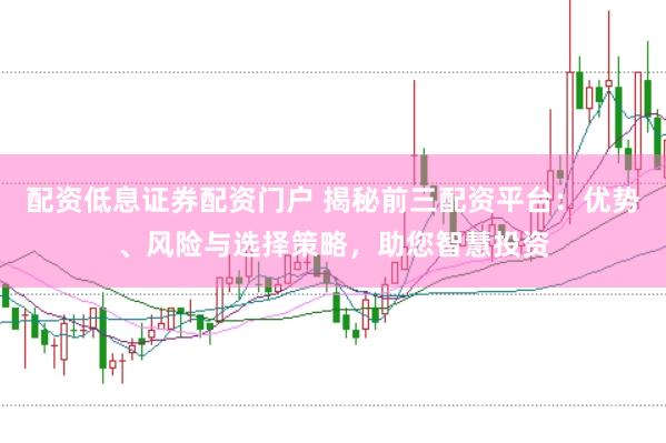 配资低息证券配资门户 揭秘前三配资平台：优势、风险与选择策略，助您智慧投资