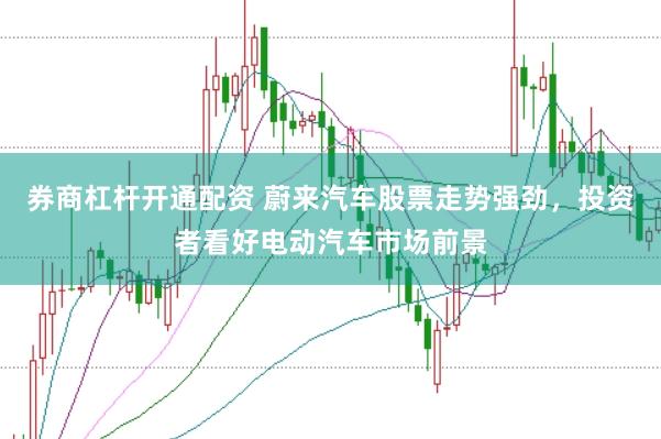 券商杠杆开通配资 蔚来汽车股票走势强劲，投资者看好电动汽车市场前景