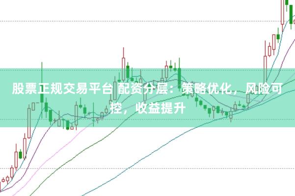 股票正规交易平台 配资分层：策略优化，风险可控，收益提升