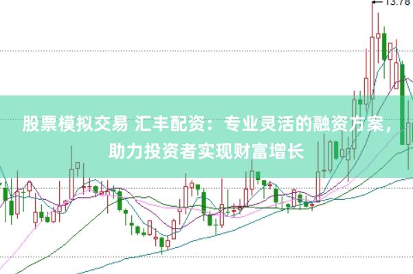 股票模拟交易 汇丰配资：专业灵活的融资方案，助力投资者实现财富增长