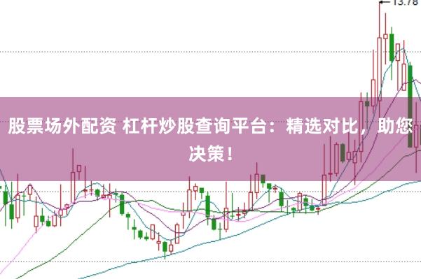 股票场外配资 杠杆炒股查询平台：精选对比，助您决策！