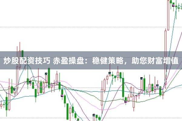 炒股配资技巧 赤盈操盘：稳健策略，助您财富增值