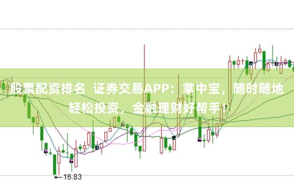 股票配资排名  证券交易APP：掌中宝，随时随地轻松投资，金融理财好帮手！
