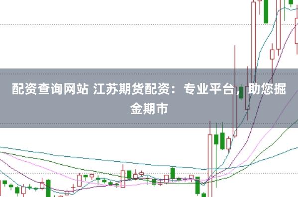 配资查询网站 江苏期货配资：专业平台，助您掘金期市