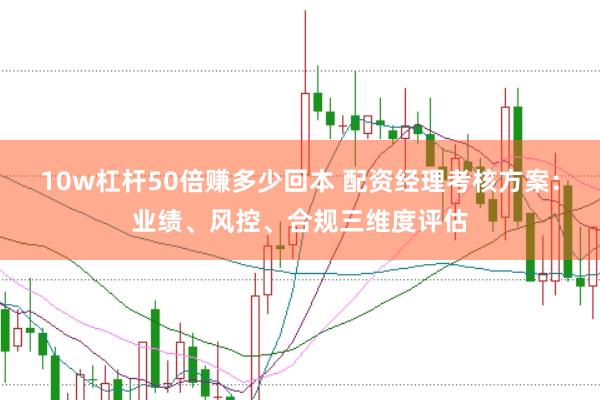 10w杠杆50倍赚多少回本 配资经理考核方案：业绩、风控、合规三维度评估