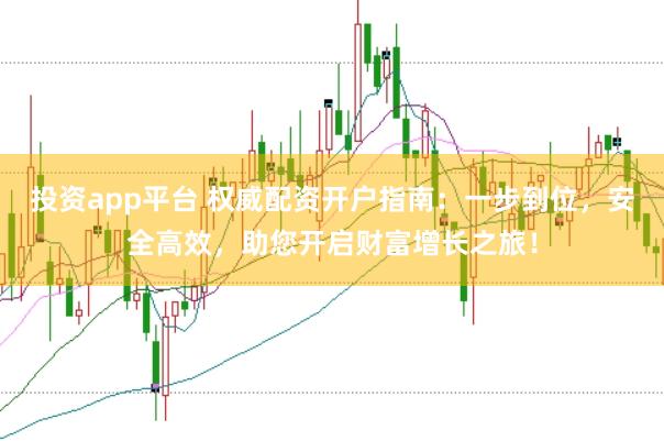 投资app平台 权威配资开户指南：一步到位，安全高效，助您开启财富增长之旅！