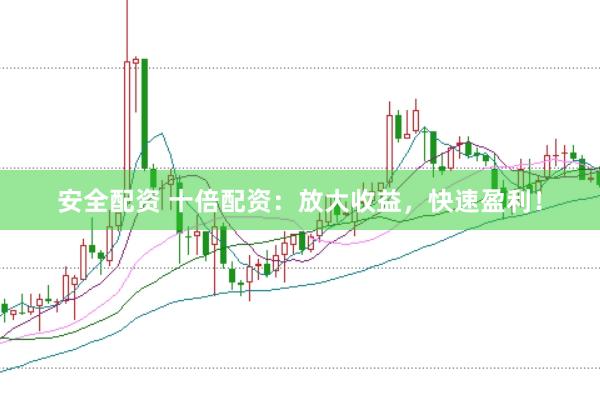 安全配资 十倍配资：放大收益，快速盈利！