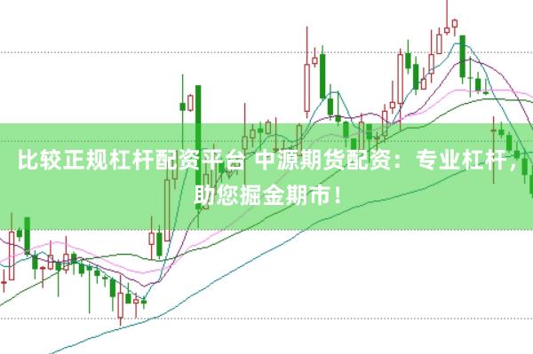 比较正规杠杆配资平台 中源期货配资：专业杠杆，助您掘金期市！