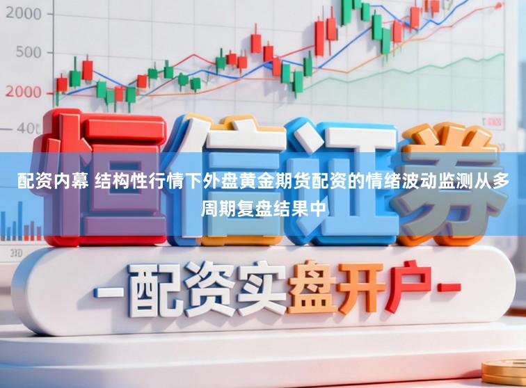 配资内幕 结构性行情下外盘黄金期货配资的情绪波动监测从多周期复盘结果中